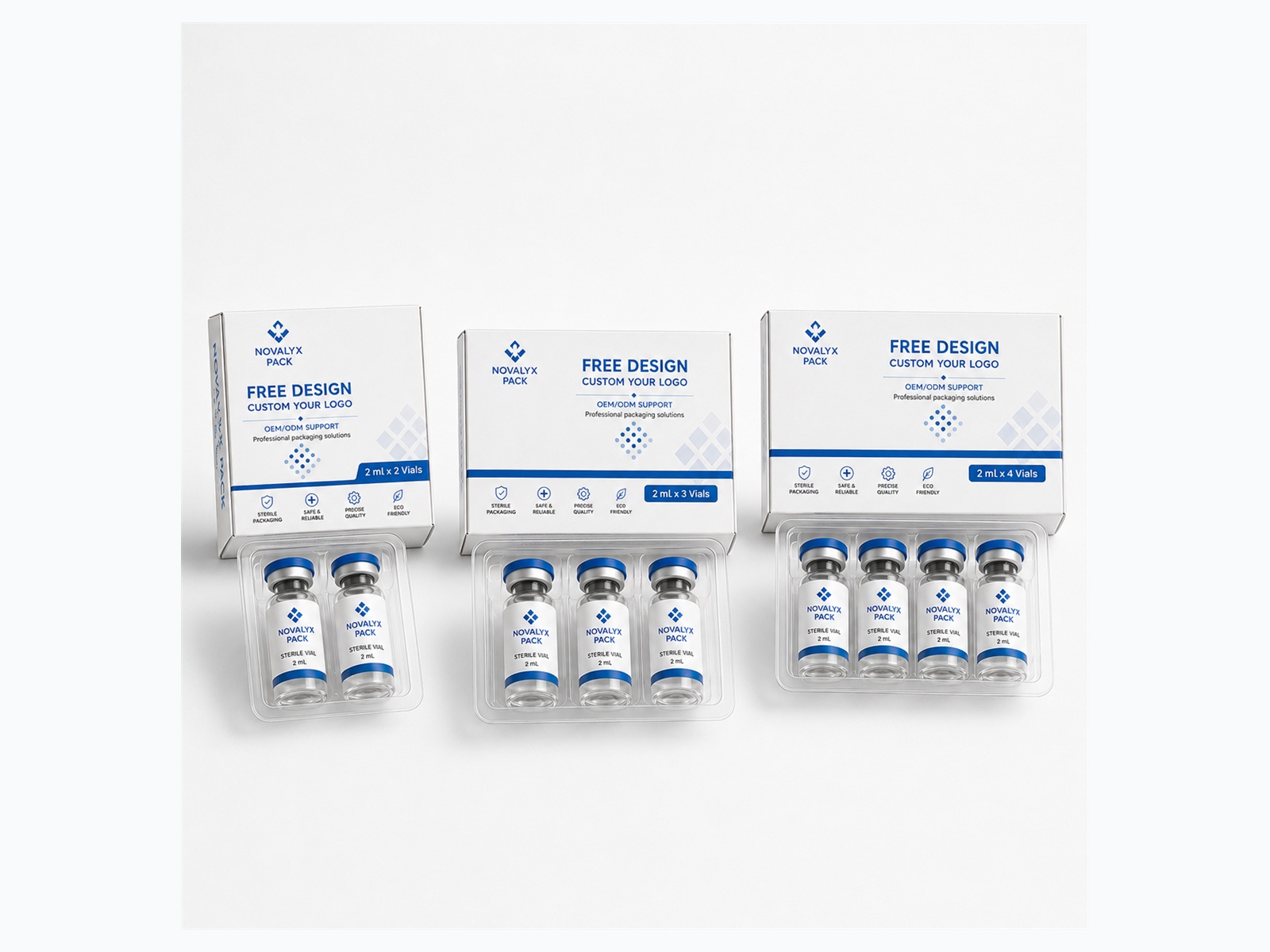 Multi-Pack Vial Box Labels